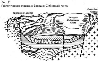 Геологическое строение и рельеф России